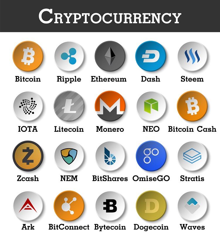 cryptocurrency