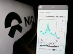 NIO Stock