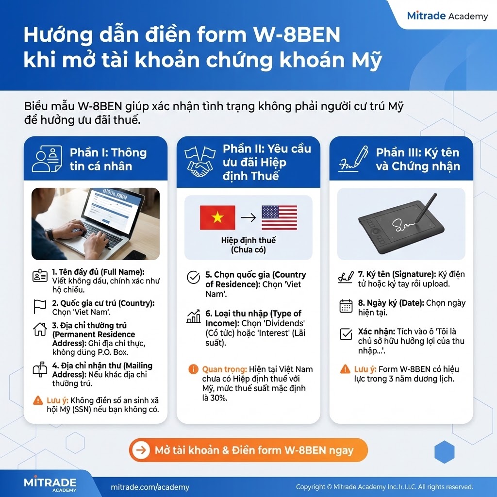 hướng dẫn điền form W-8BEN khi mở tài khoản chứng khoán Mỹ