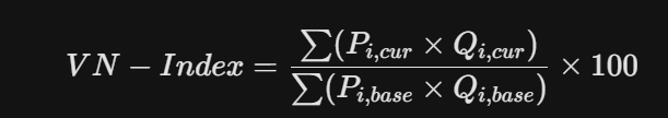 cach tinh VN index - cong thuc