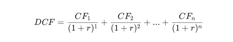Template Định giá DCF (Discounted Cash Flow)