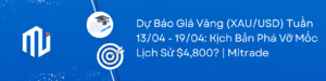 Dự Báo Giá Vàng (XAUUSD) Tuần Tới Kịch Bản Phá Vỡ Mốc Lịch Sử $4,800 Mitrade