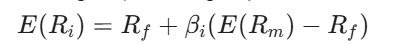 Công thức định giá rủi ro: 