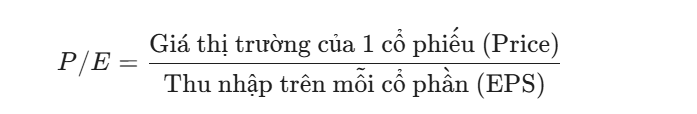 Phương pháp P/E (Price-to-Earnings) - Thước đo tâm lý thị trường