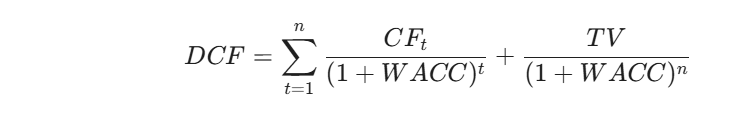 Phương pháp Chiết khấu dòng tiền (DCF) - Trái tim của đầu tư giá trị