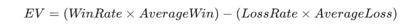 Tiêu chuẩn Kelly -Kelly Criterion