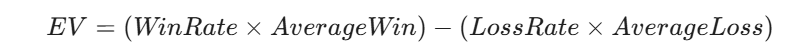 công thức tính Kỳ vọng Toán học (Expected Value - EV)