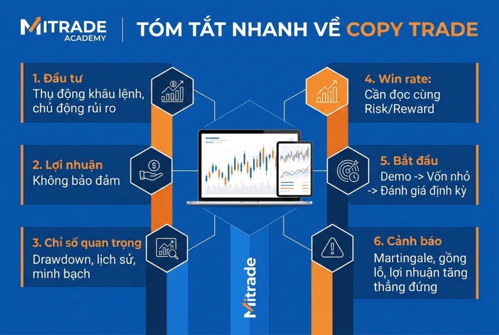 Tóm tắt nhanh