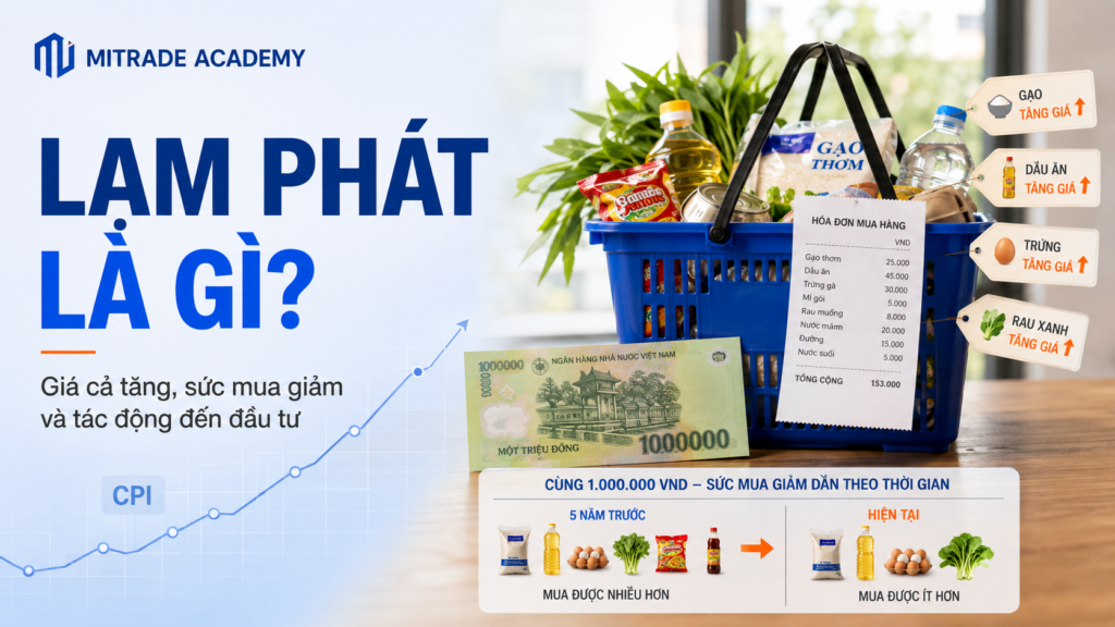 Lạm phát là gì và tác động của giá cả tăng đến sức mua và đầu tư.