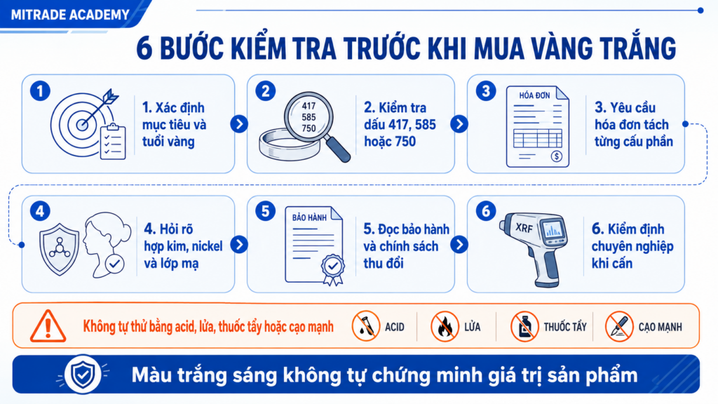 Sáu bước kiểm tra vàng trắng trước khi mua, từ dấu hàm lượng đến kiểm định XRF.