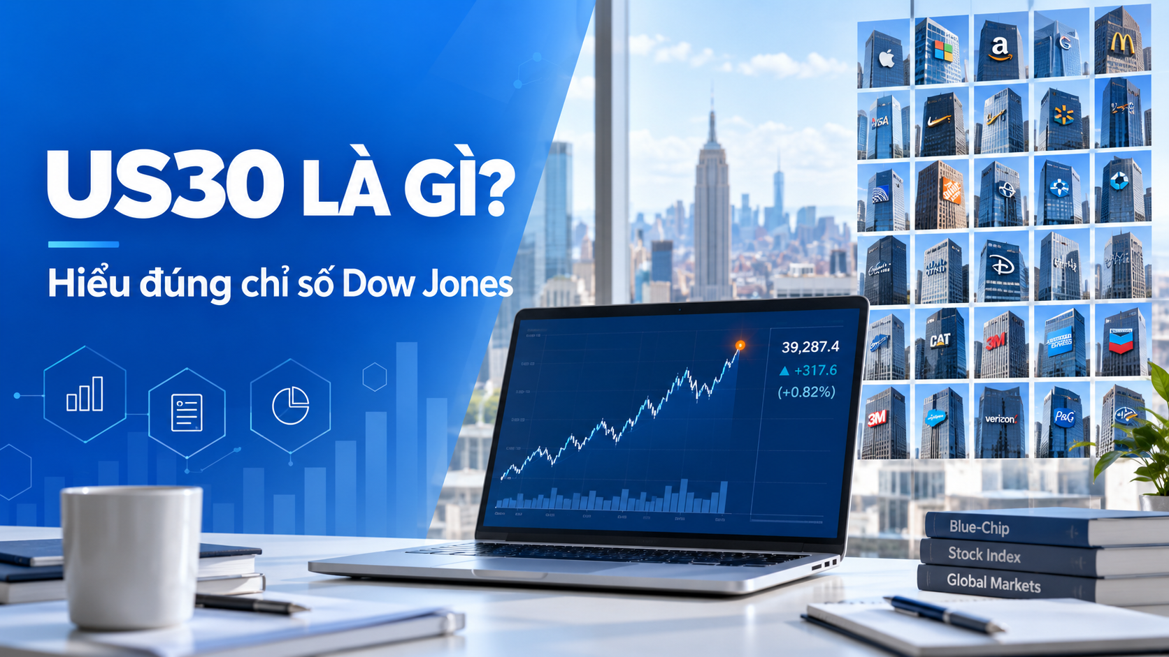 us30 là gì