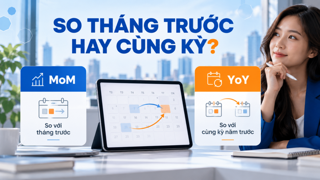 CPI MoM và YoY: đọc tốc độ hay đọc xu hướng?